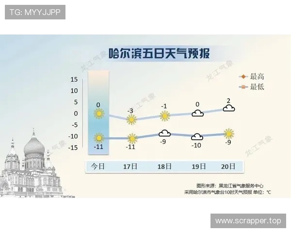 闪电预警激活狮城水手与雪州比赛临时中断